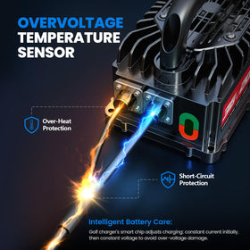 EXEFCH charger with 18-foot cable enabling easy reach to outlets
