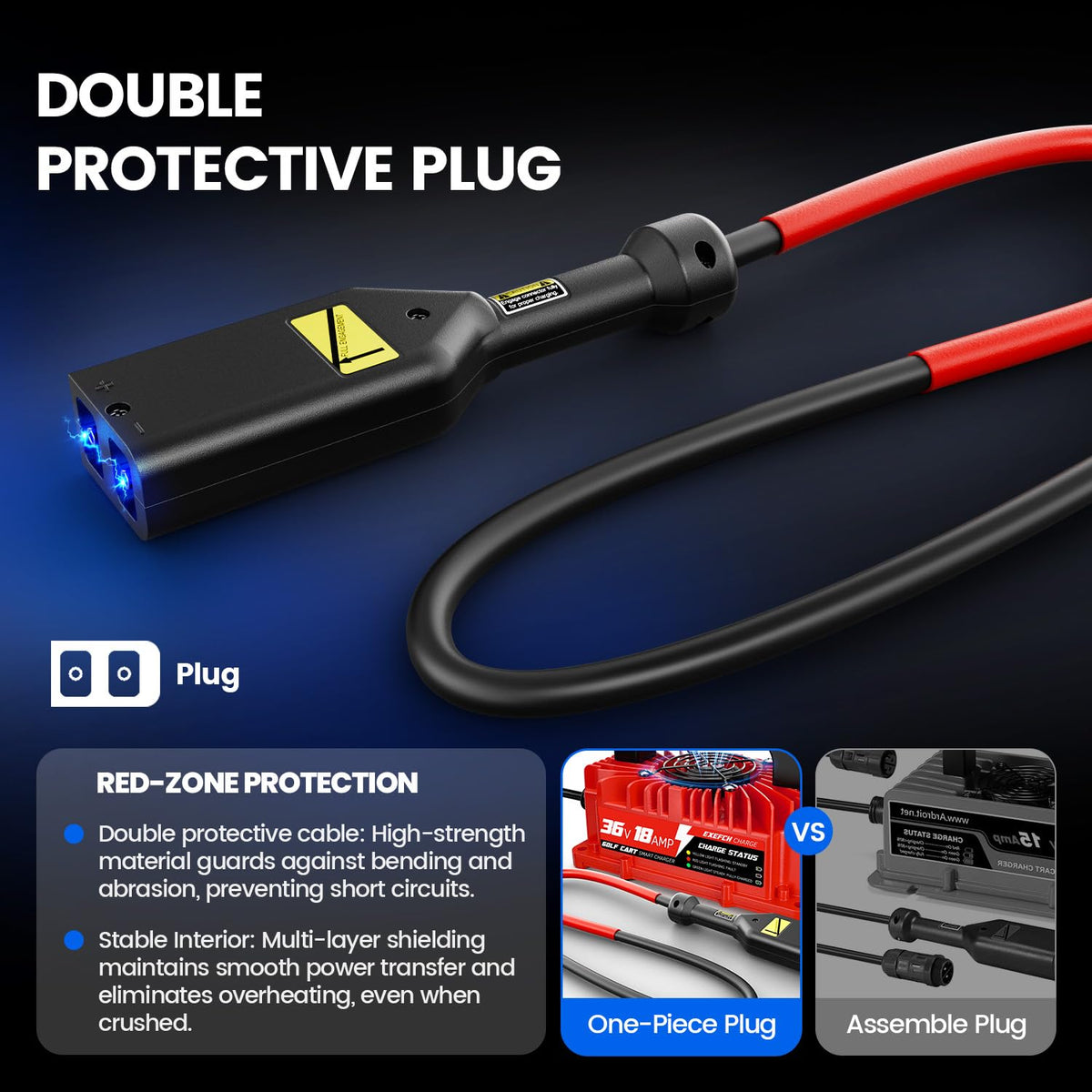 EXEFCH 36V charger, lightweight 5.5 lbs for easy transport.