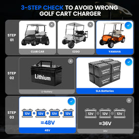EXEFCH 48V charger in use shows auto-maintenance mode.