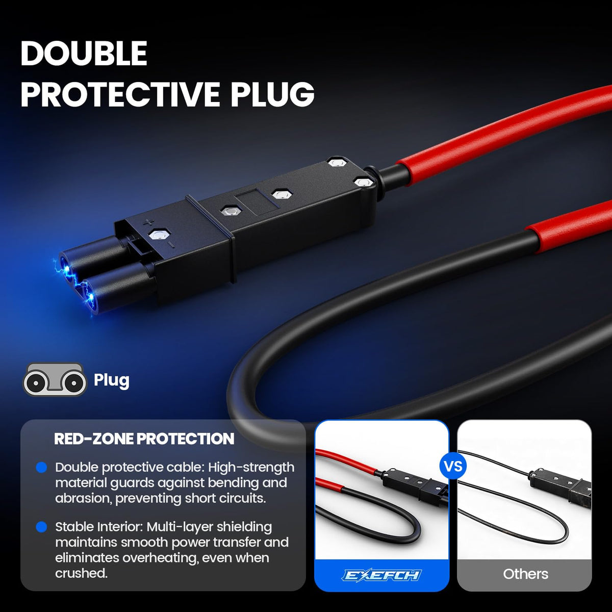 EXEFCH 48V charger with ergonomic handle for easy portability.