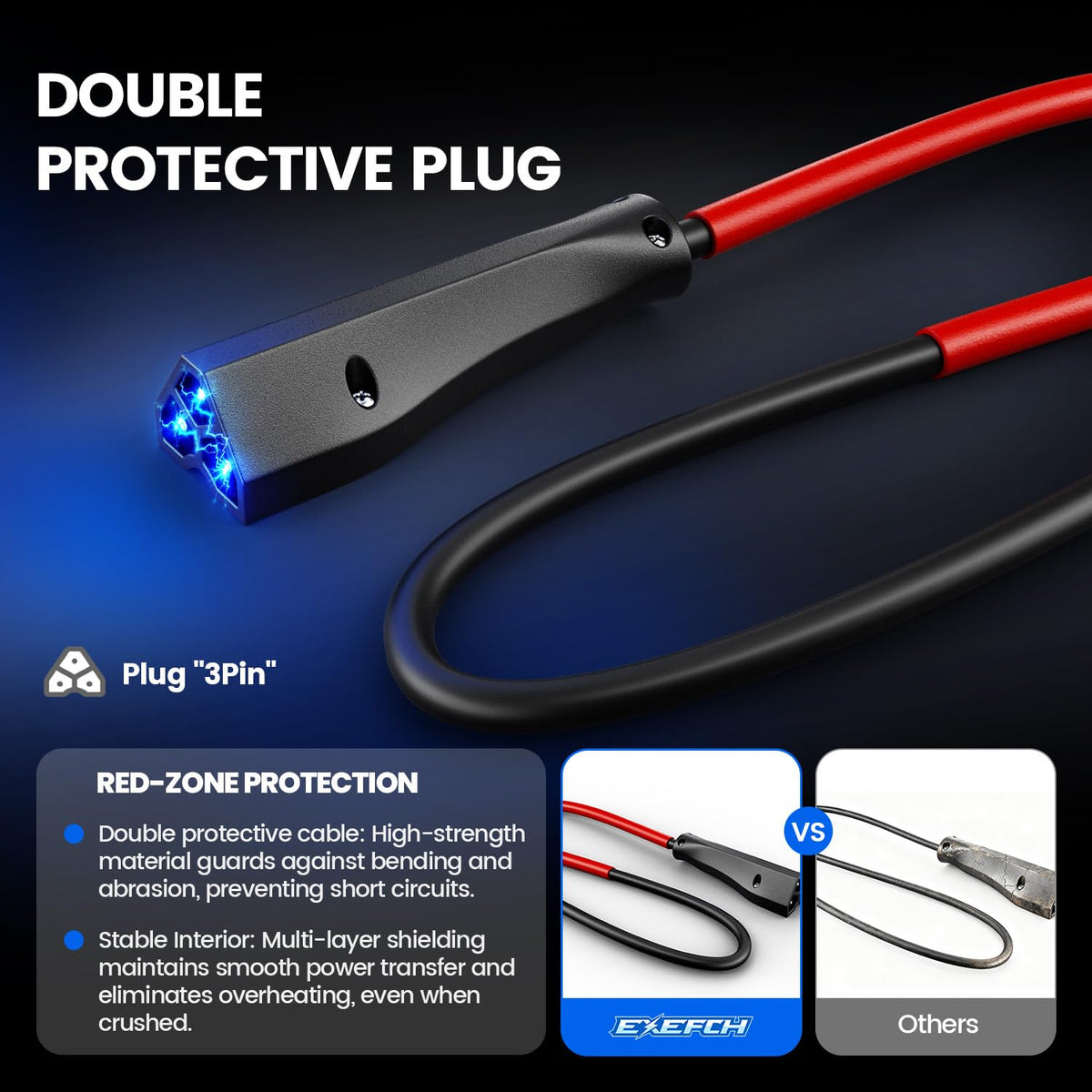 EXEFCH internal temperature sensor adjusts charging for ambient conditions
