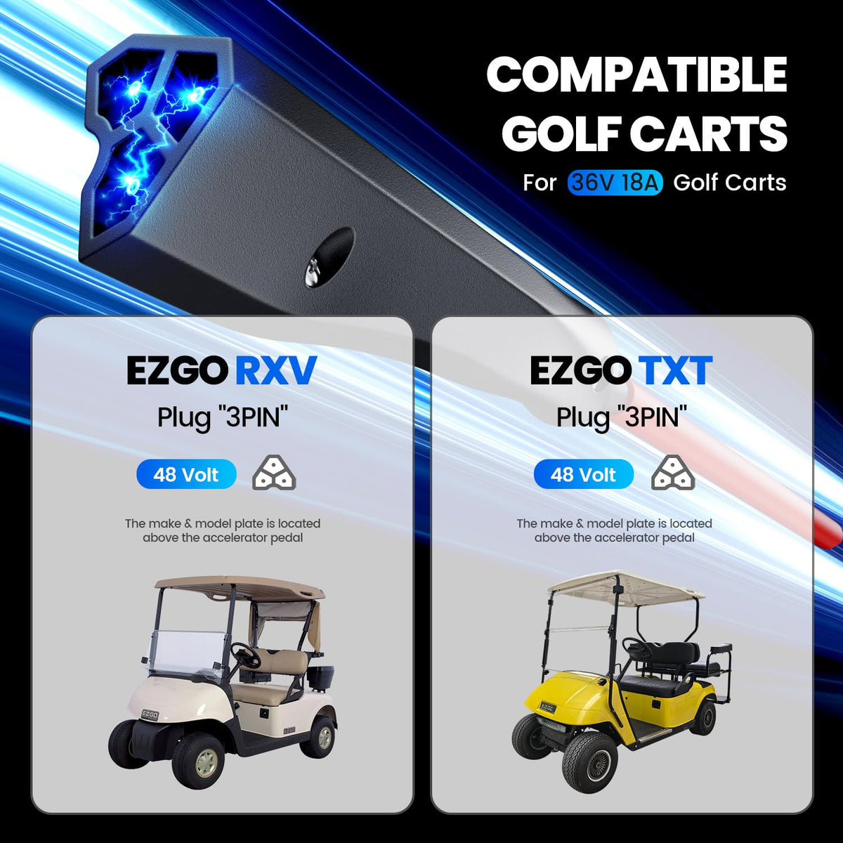 EXEFCH 5-year warranty and dedicated support for EZGO cart charger