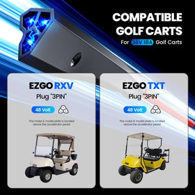 EXEFCH 5-year warranty and dedicated support for EZGO cart charger