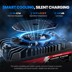 EXEFCH durable aluminum housing enhances heat dissipation and longevity.