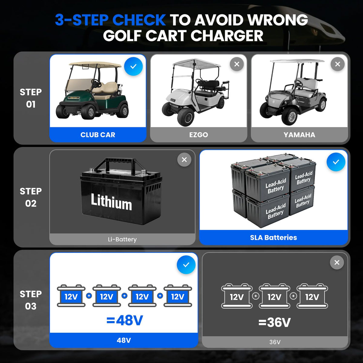 EXEFCH portable, compact black housing simplifies storage and transport.