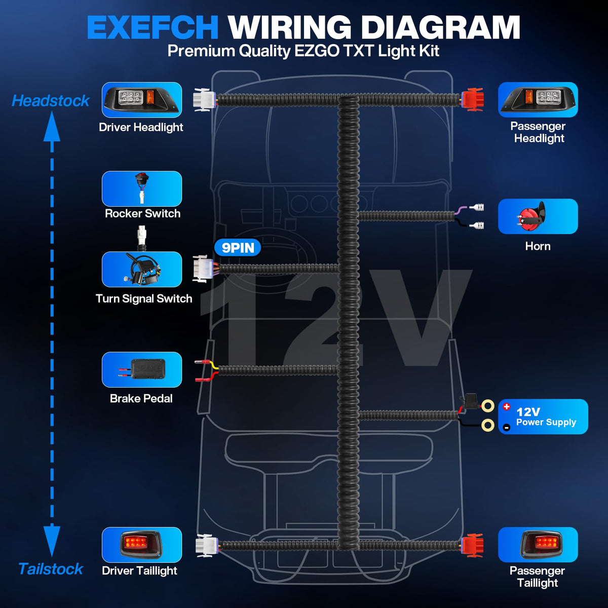 EXEFCH EZGO TXT brake pad supports controlled stopping.