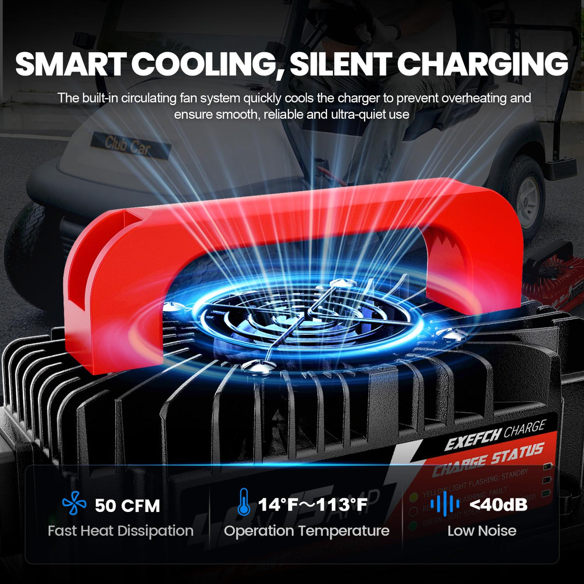 EXEFCH EZGO TXT charger in use on a golf cart