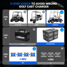 EXEFCH built-in safety protections defend against overload, overvoltage, and short circuits.