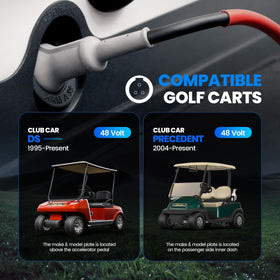 EXEFCH 48V charger rests securely mounted in a standard golf cart area.