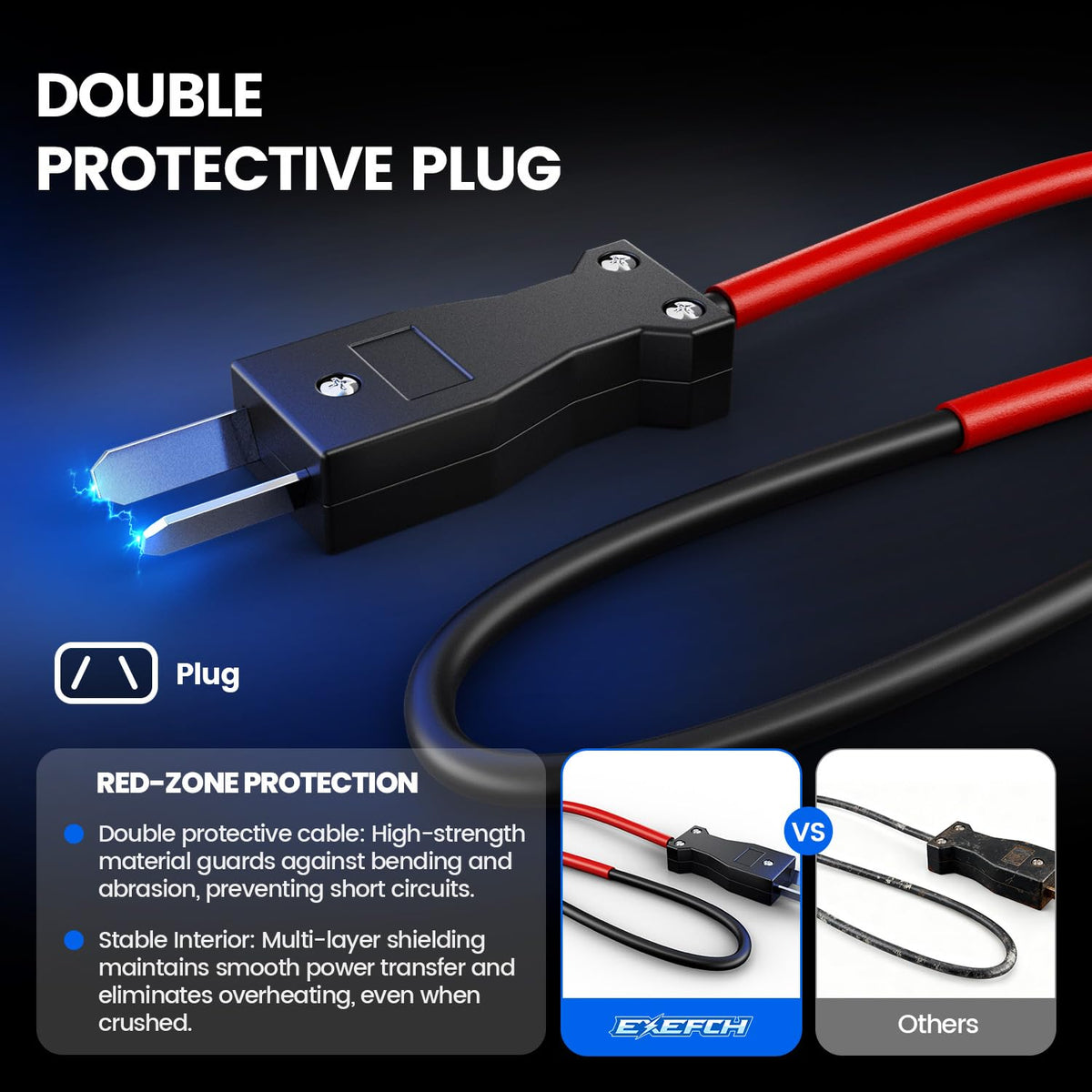 EXEFCH trickle-charge mode keeps batteries topped up safely