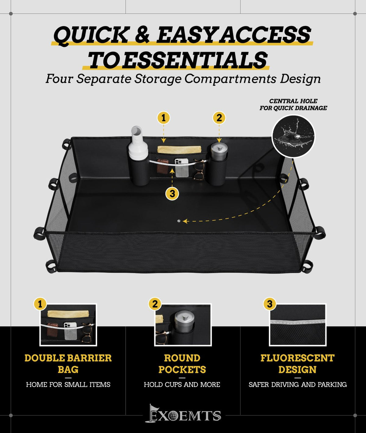 EXOEMTS organizer on common 4-seat carts like Club Car and EZGO