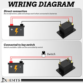 EXOEMTS BM210 dip-switch guide helps tuning for battery type.