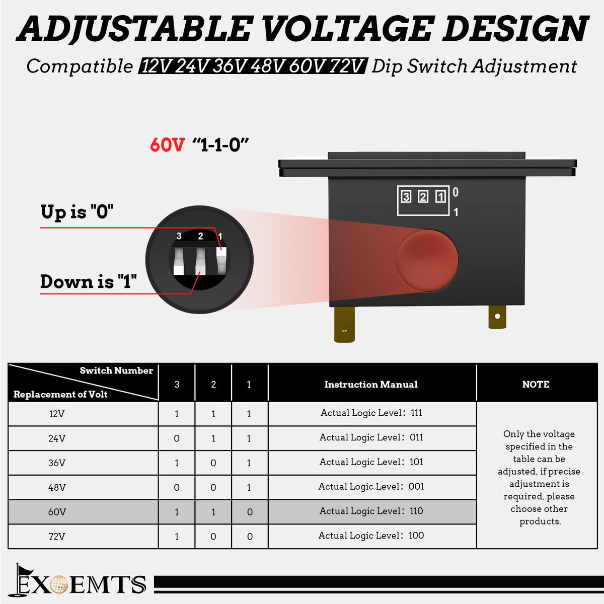 EXOEMTS BM210 protects circuit polarity to prevent miswiring.