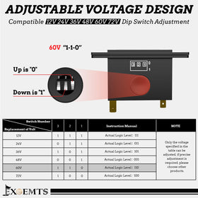 EXOEMTS BM210 protects circuit polarity to prevent miswiring.