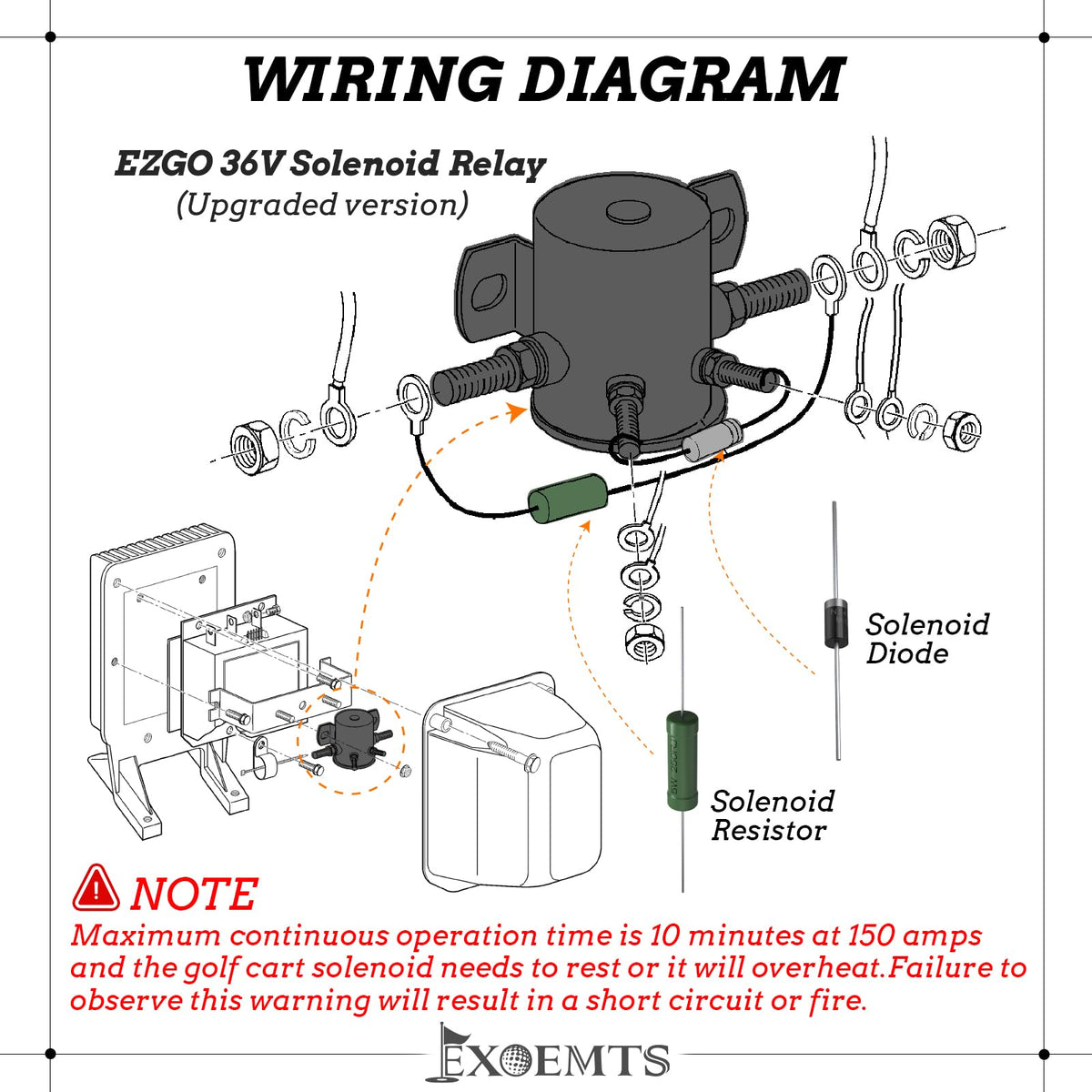 Rugged solenoid housing designed for long-lasting performance.