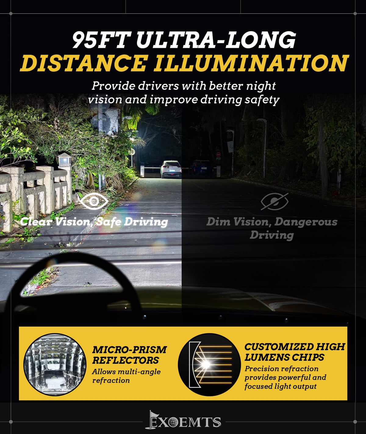 EXOEMTS EZGO TXT hazard switch for quick roadside warnings