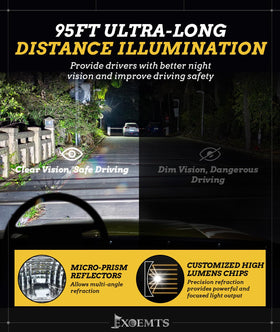 EXOEMTS EZGO TXT hazard switch for quick roadside warnings