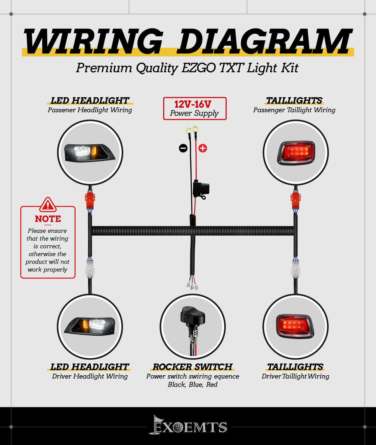 EXOEMTS EZGO TXT wiring harness enables simple installation.