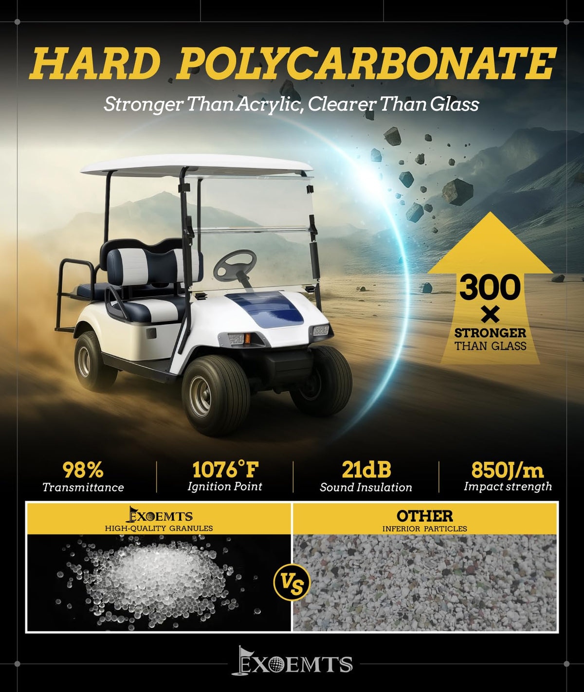 EXOEMTS foldable front window adapts to hot and windy conditions.