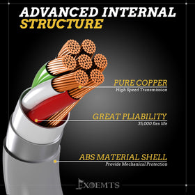 EXOEMTS In-field diagnostic tool for technicians and DIYers.