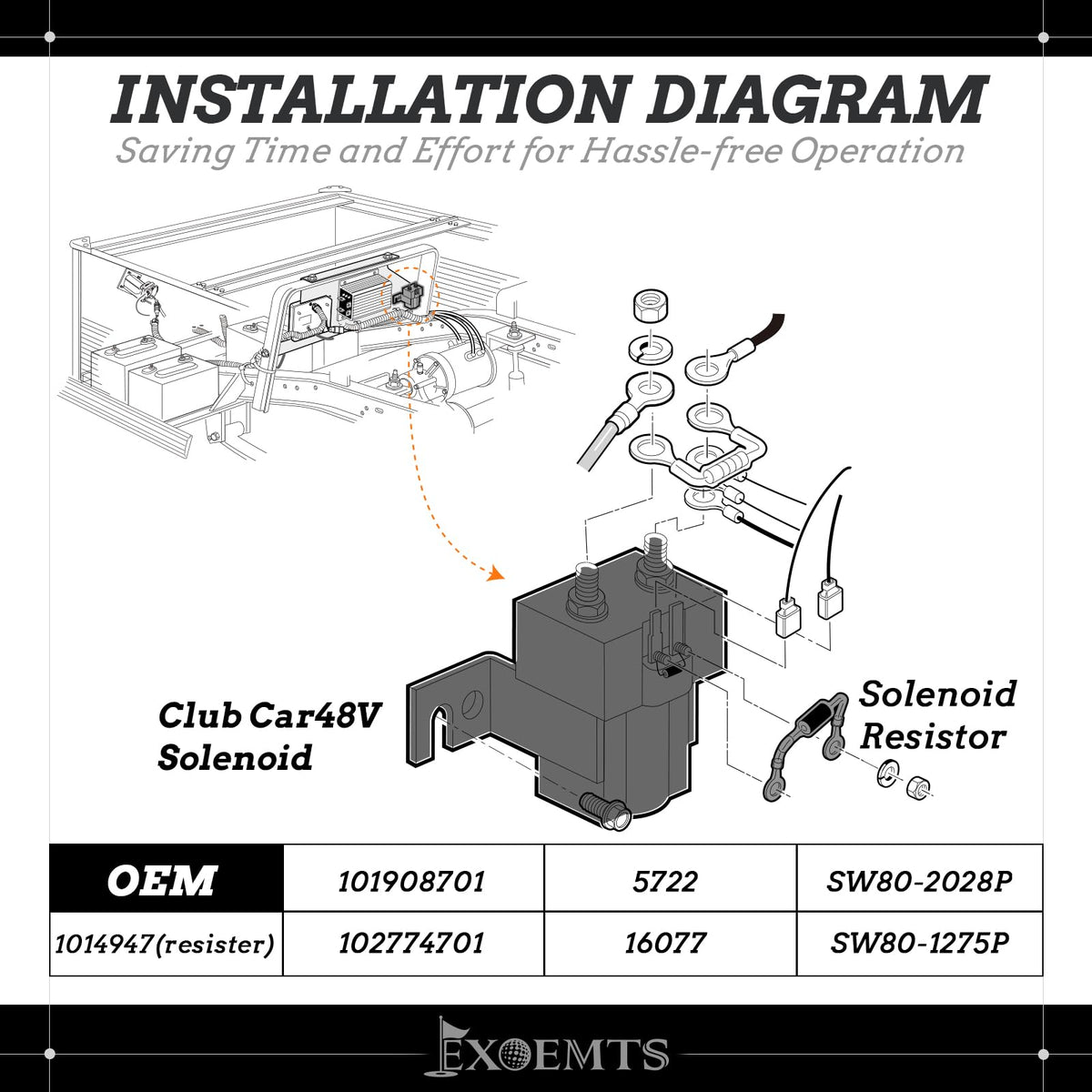 EXOEMTS OEM number compatibility with multiple Club Car variants