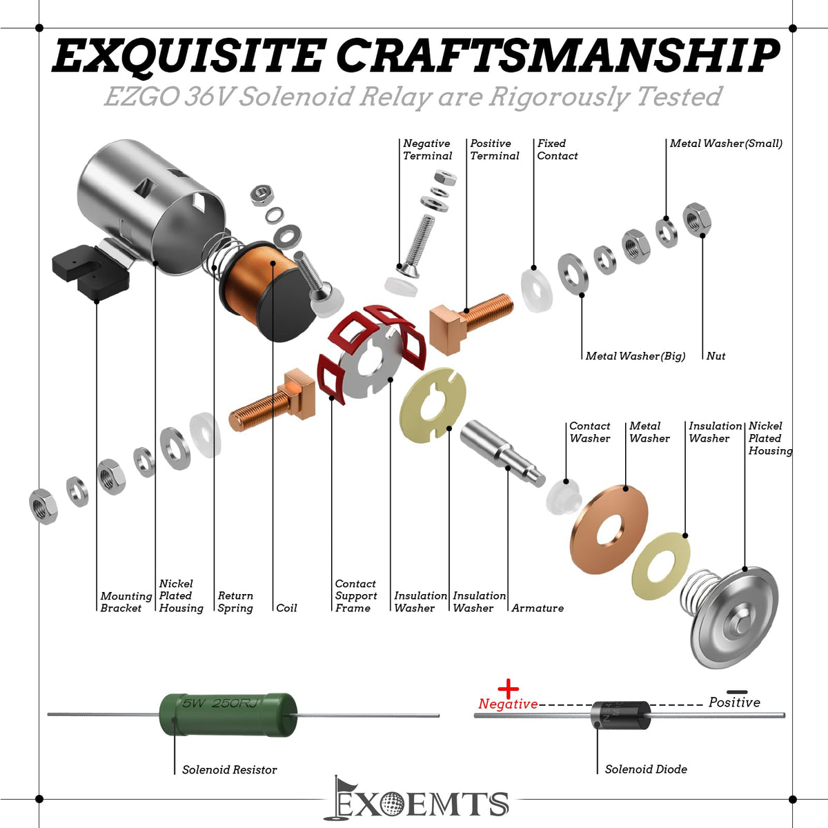 Resistor and diode package included to support proper electrical protection.
