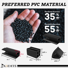 EXOEMTS weatherproof PVC construction resists sun and rain.