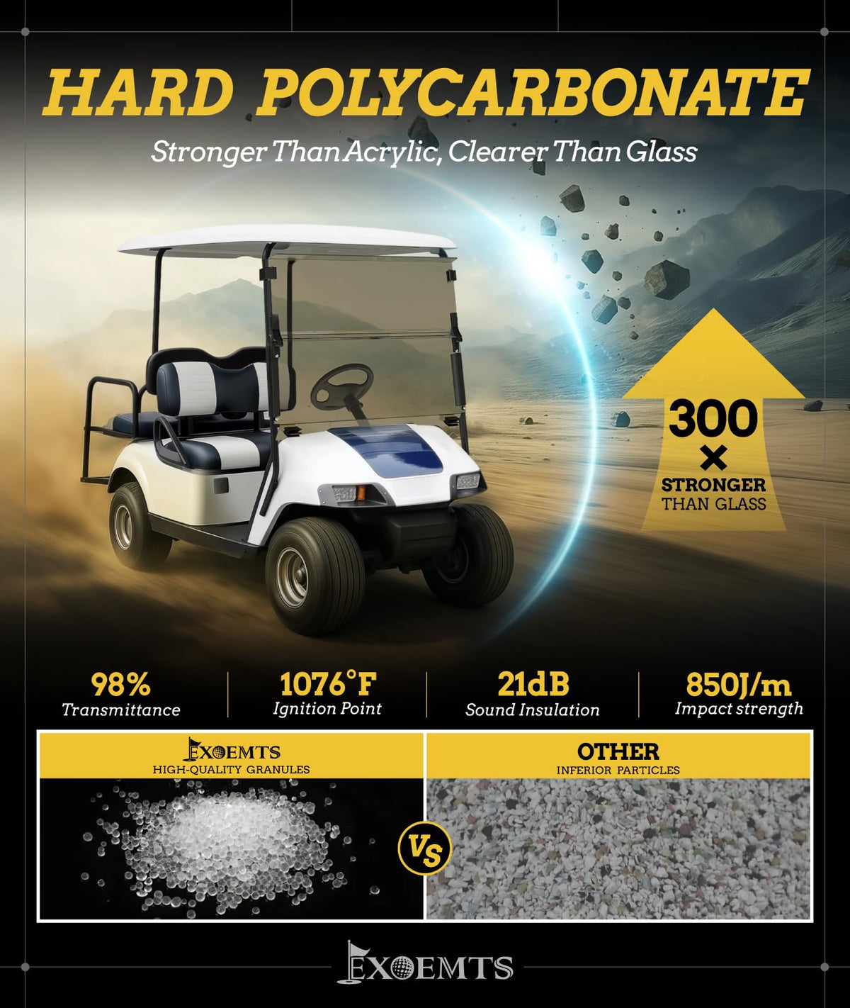 EXOEMTS windshield 98% visibility for bright-day driving.
