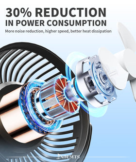 EXOEMTS compact portable design fits easily in a glove box.