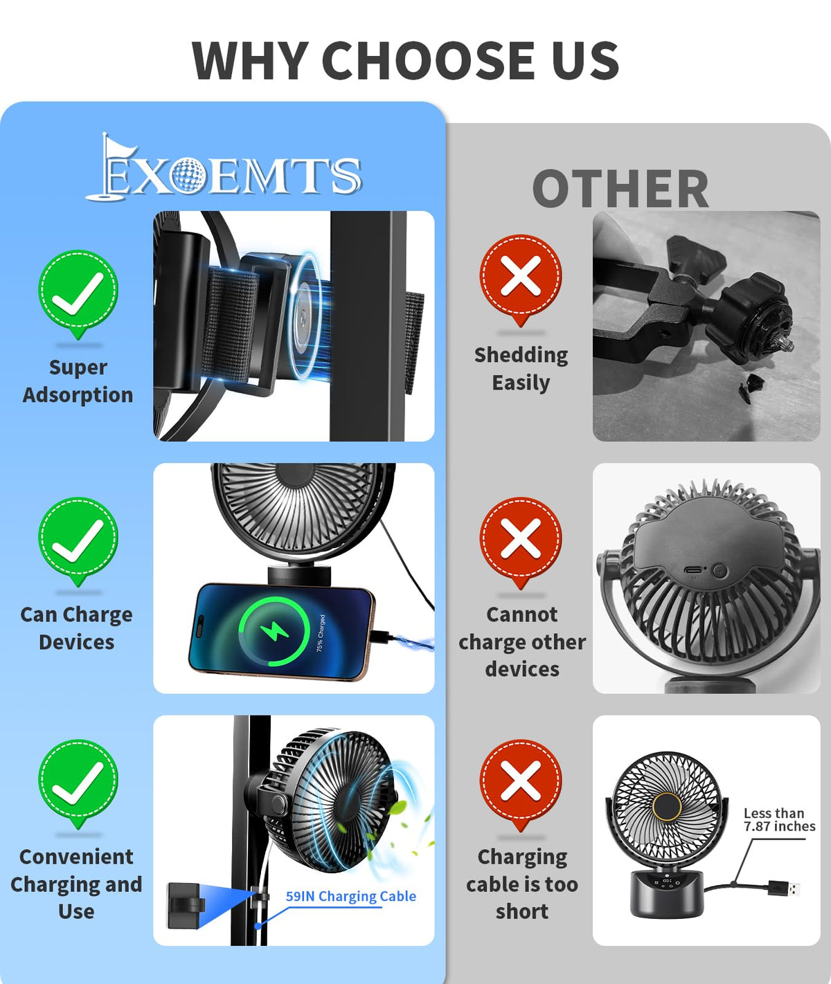 EXOEMTS high-torque brushless motor delivers strong airflow with quiet operation.