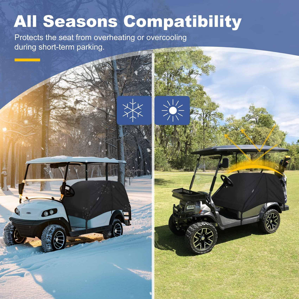 Explore Land universal fit for most 2+2 carts keeps seats clean and protected.