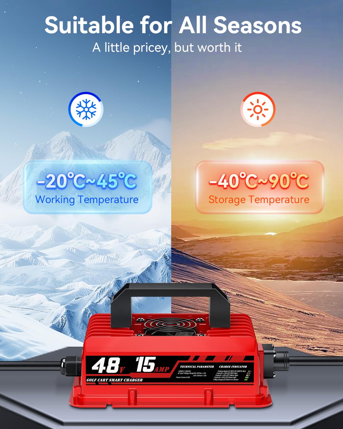EXTRACTME built-in protections shield against over-voltage and overheating