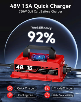EXTRACTME 15A rapid charger connected for fast charging on the go