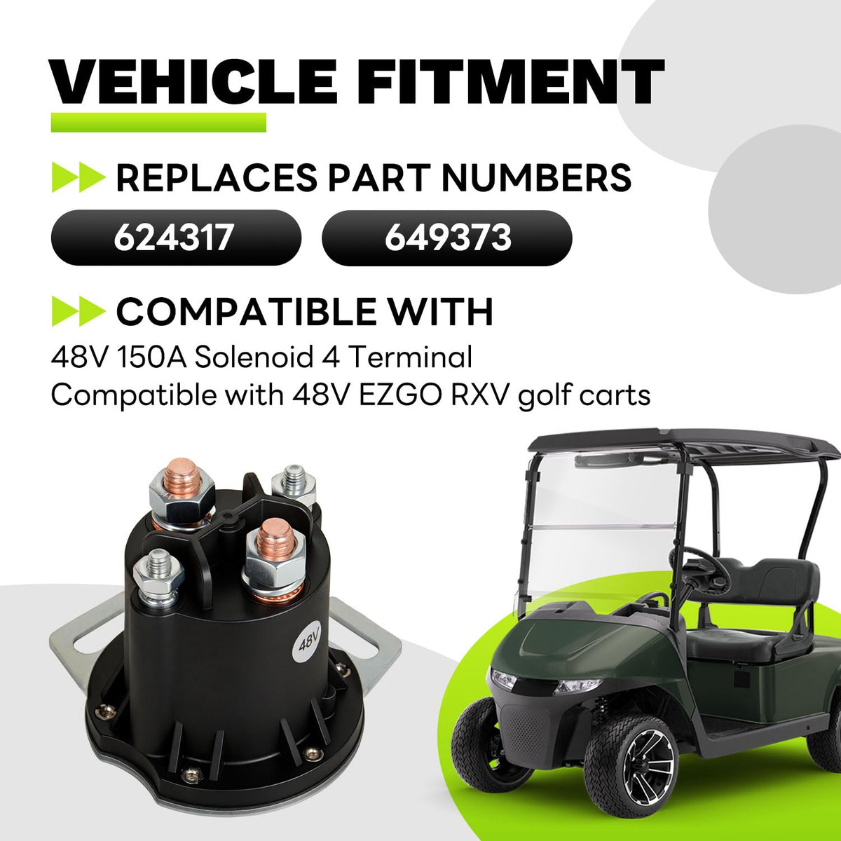 EZAPEX EZGO RXV 2016+ compatibility graphic shows fitment.