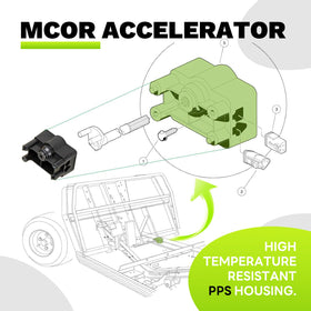 EZAPEX MCOR accelerator packaging image shows easy replacement for 2001-2011 Club Car models.