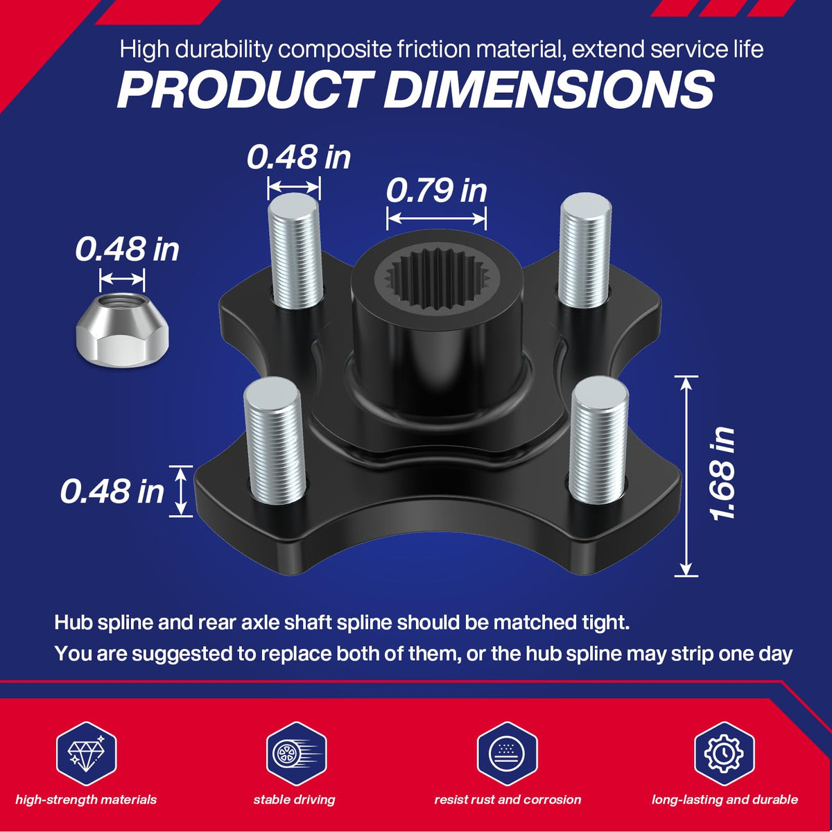 SUPGCPER EZGO RXV rear hub flange plate closeup of durable material.