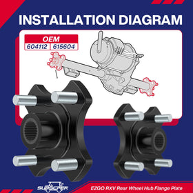 SUPGCPER EZGO RXV 604112 replacement part supports reliable driving feel.