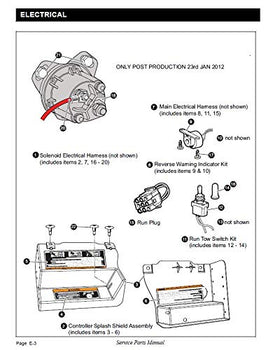 EZGO RXV wiring setup shows four terminals for Dr.Acces replacement.