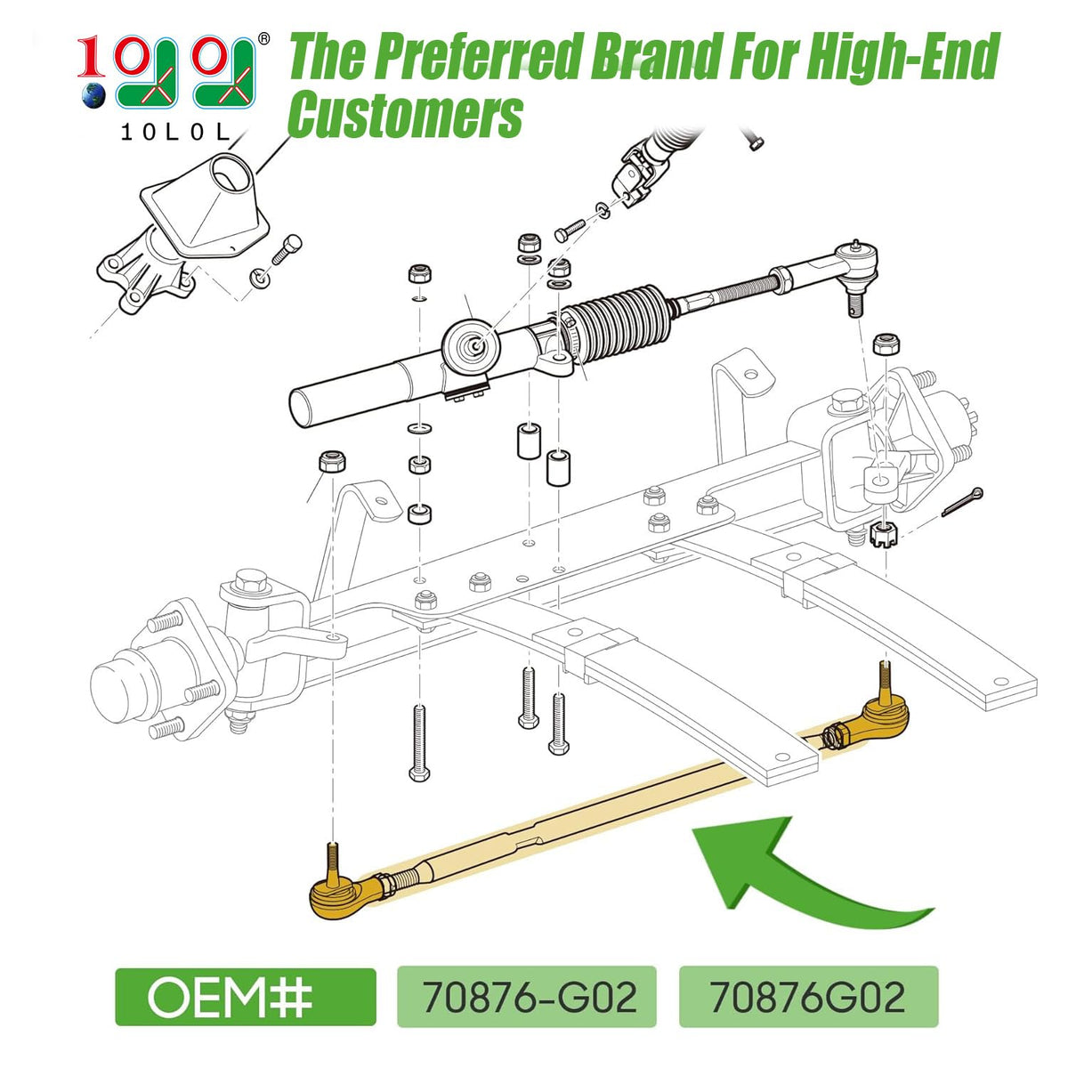 EZGO TXT/ Shuttle compatibility with 10L0L kit supports reliable steering