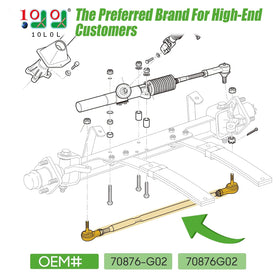 EZGO TXT/ Shuttle compatibility with 10L0L kit supports reliable steering
