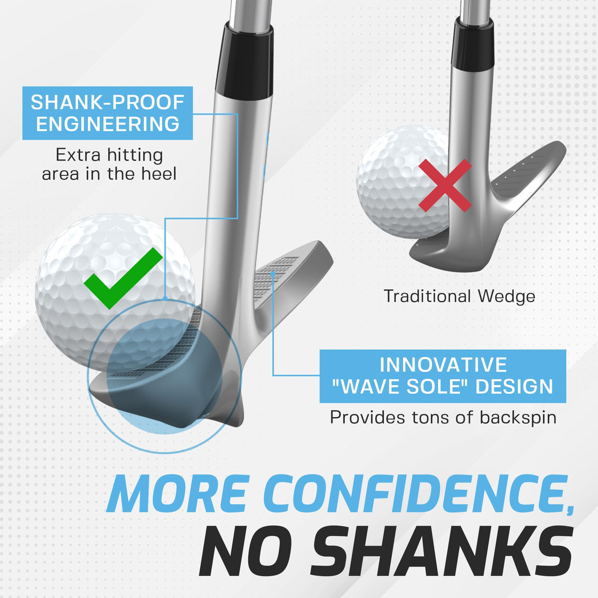 F2 Wave Wedge 64-degree Right Hand progressive-lines promote backspin and stopping power