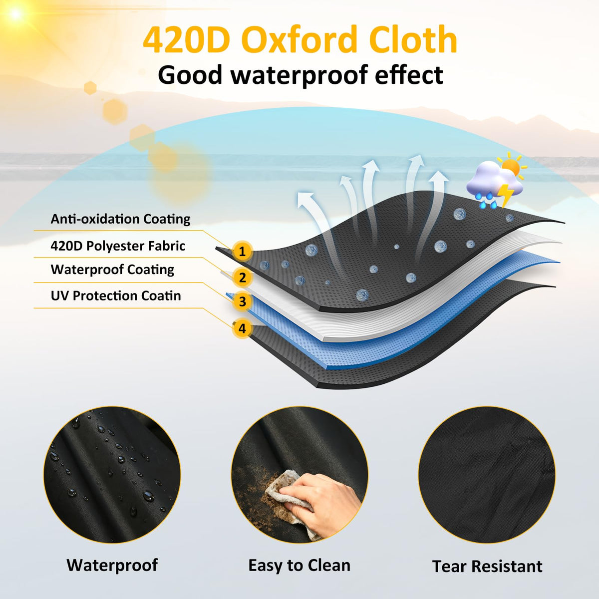 Close-up of Falafa 420D fabric demonstrating waterproof performance.