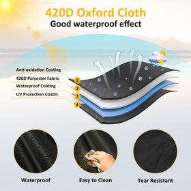 Close-up of Falafa 420D fabric demonstrating waterproof performance.