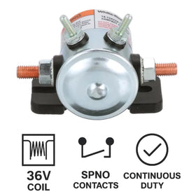 EZGO TXT solenoid installation scene showing mounting arrangement with FalconSupply kit.