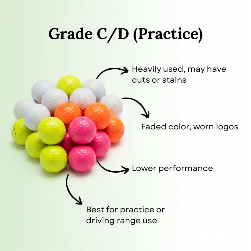 Farscout golf balls for indoor simulator with mixed colors for tracking.