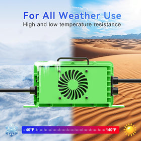 FcotMiue DC output up to 58.8V enables fast top-ups
