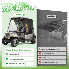 Tool-free 2-hook and 2-strap system installed on cart.