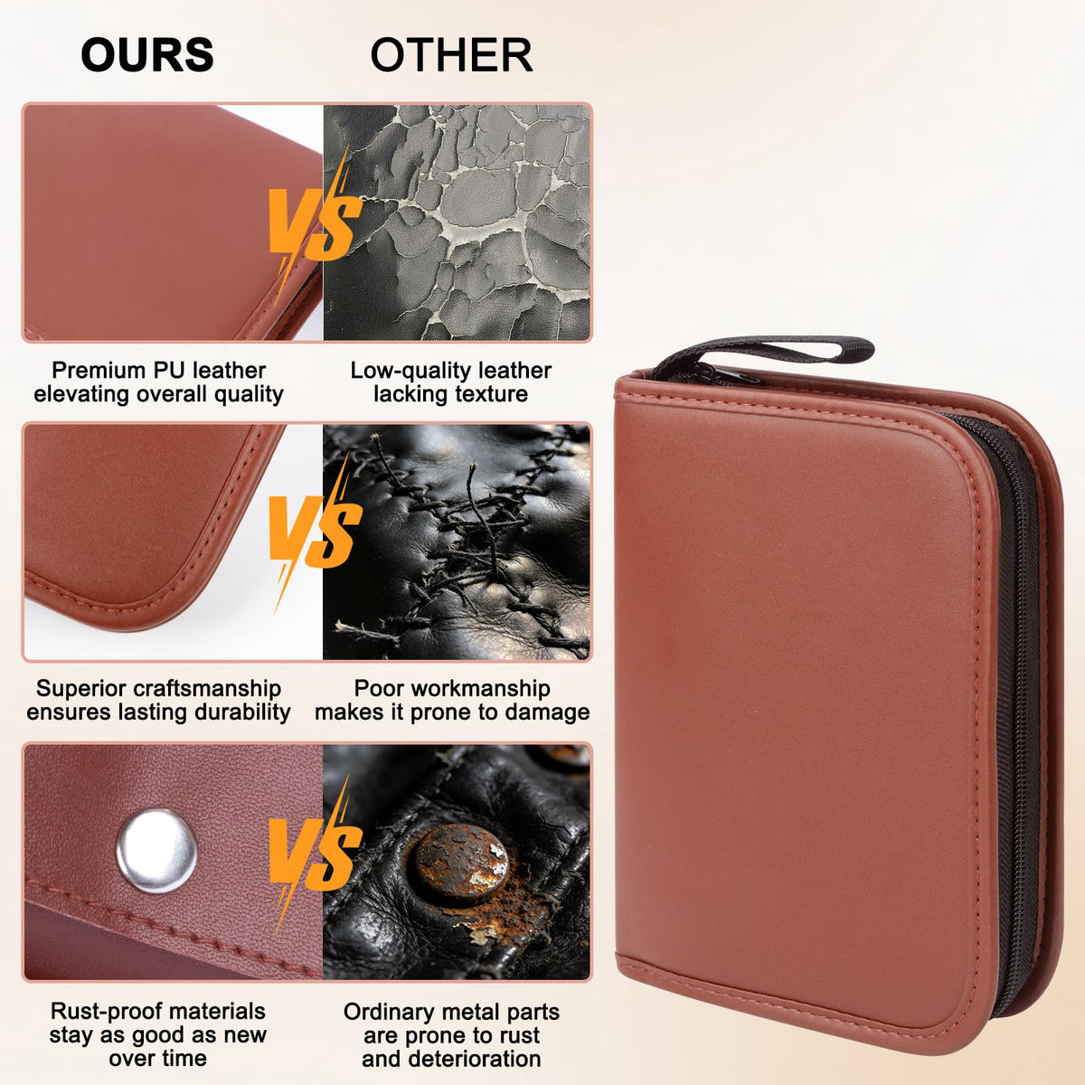 Fhmidic Complete Golf Accessories Kit organized interior for easy access