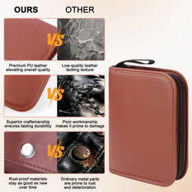 Fhmidic Complete Golf Accessories Kit organized interior for easy access