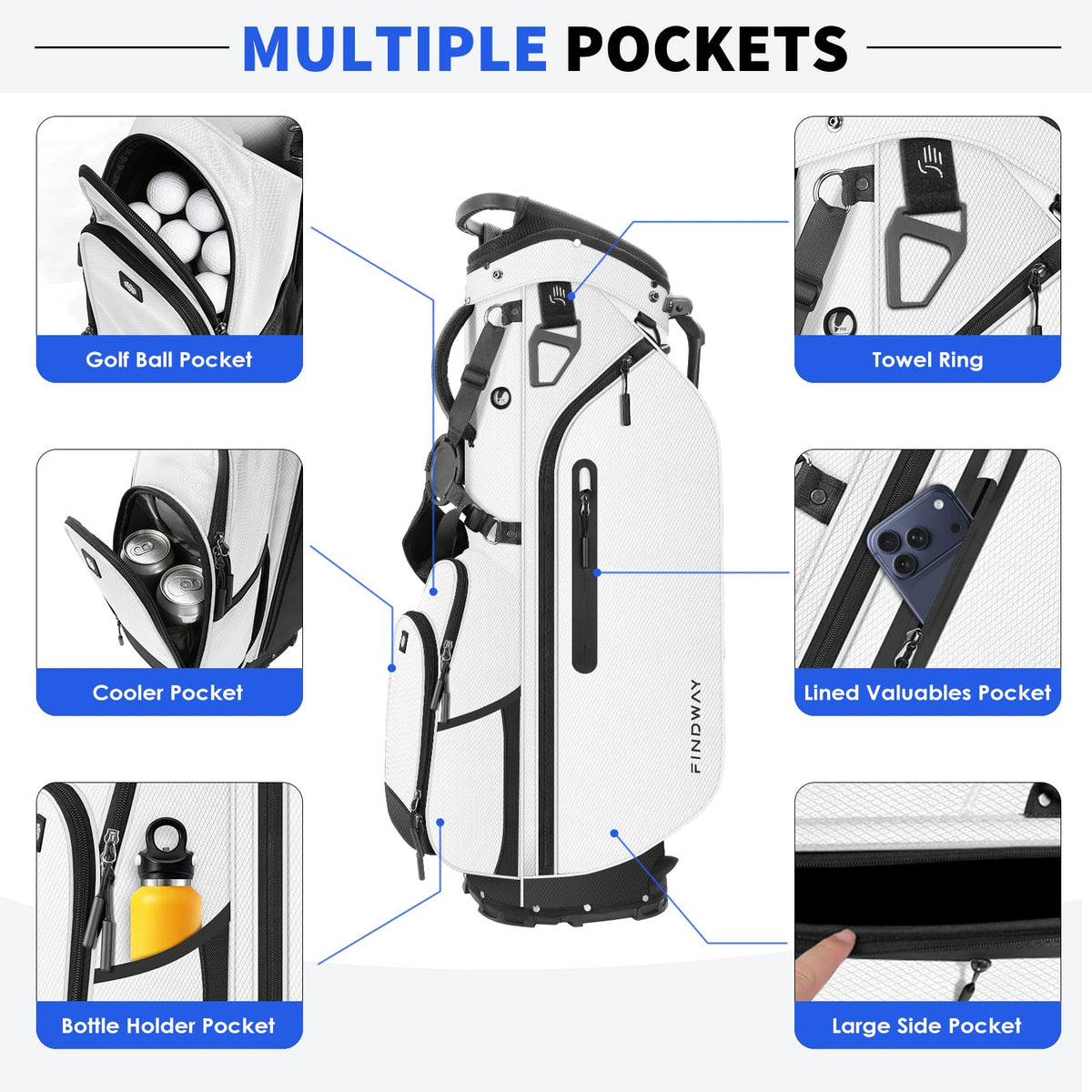 Findway rain cover protects clubs in wet weather